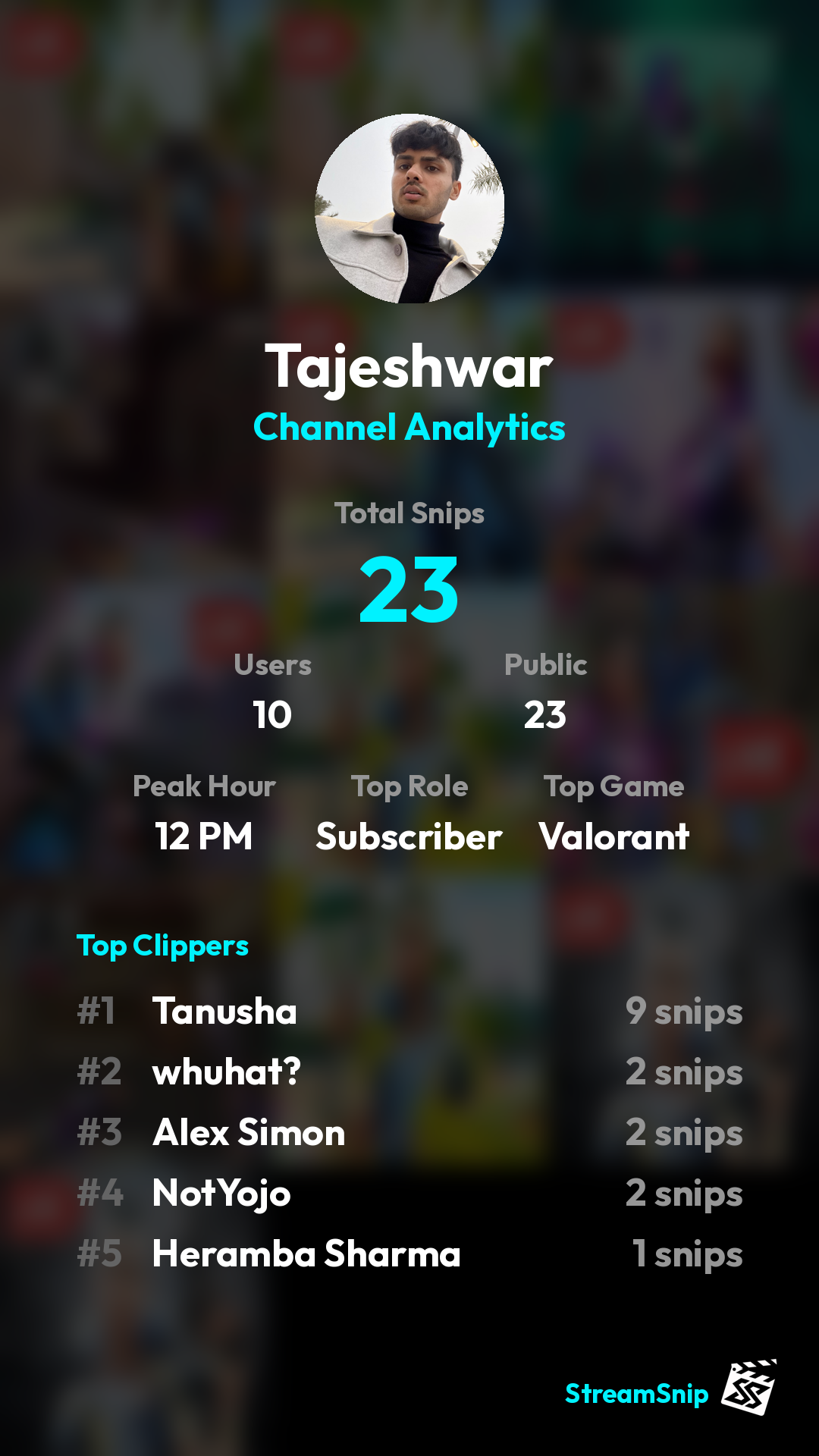 Stats Share Card