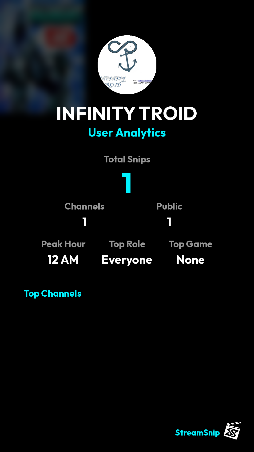Stats Share Card