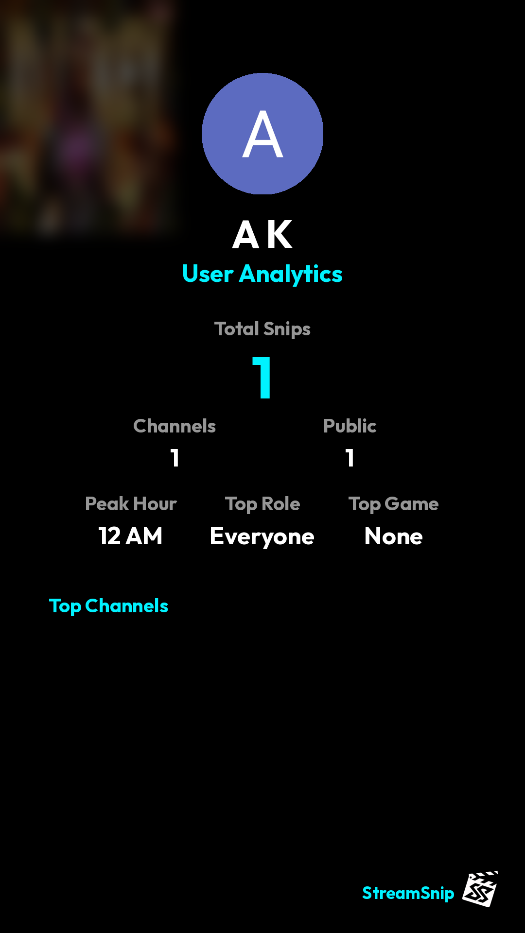 Stats Share Card