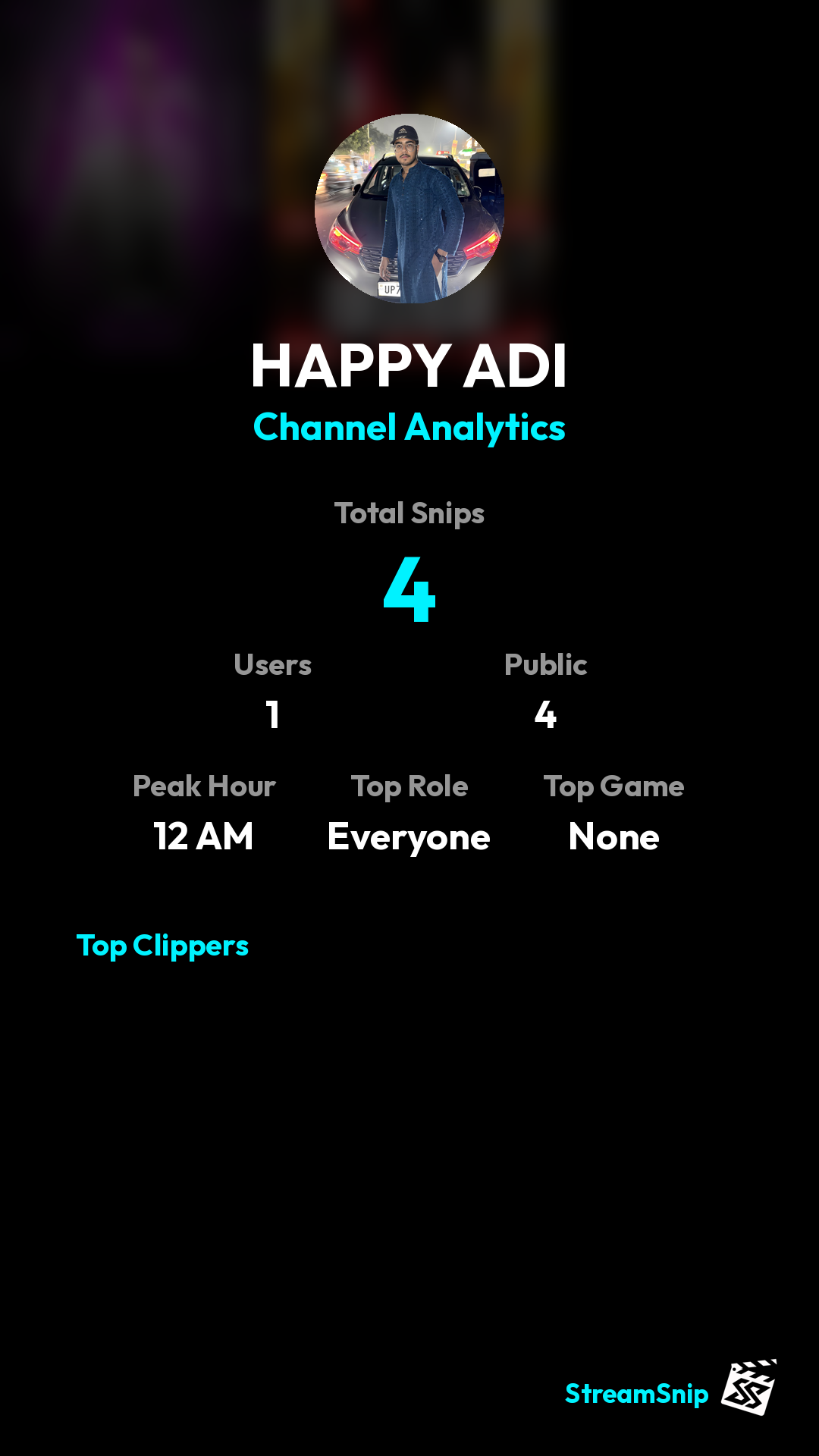 Stats Share Card