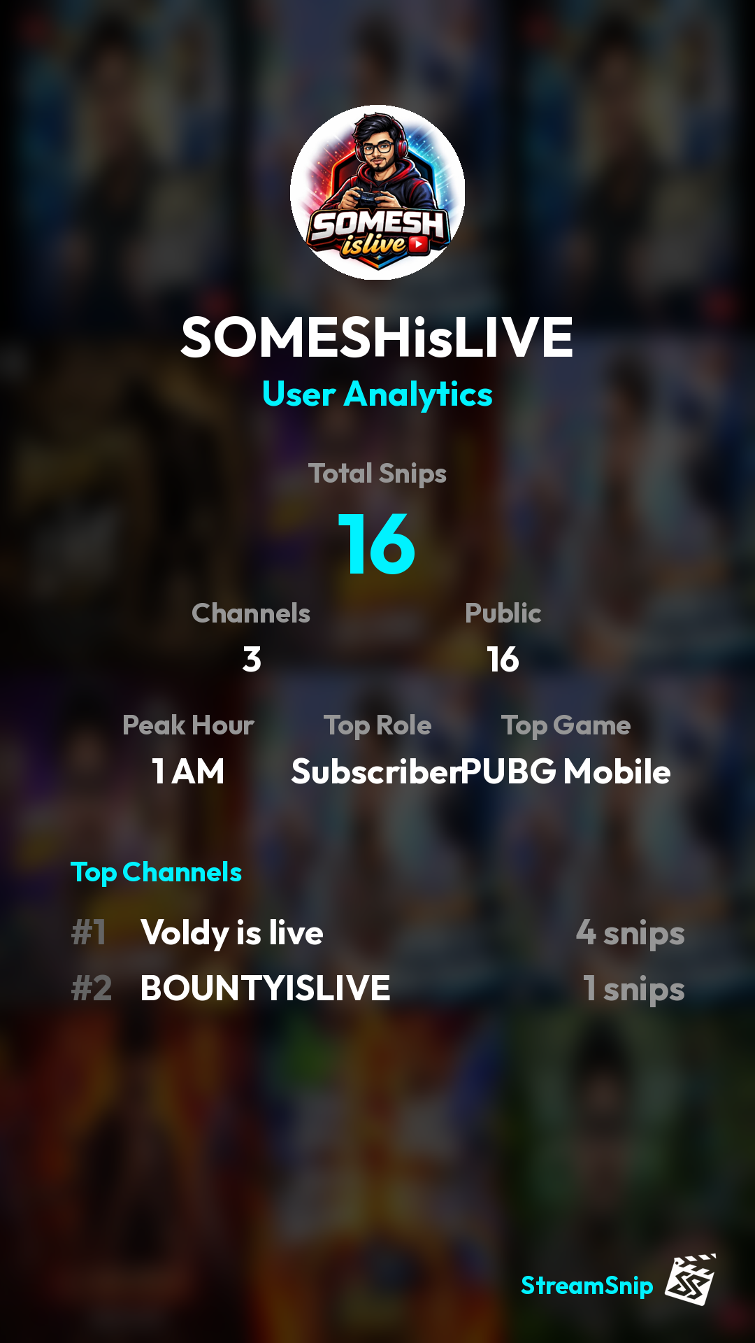 Stats Share Card