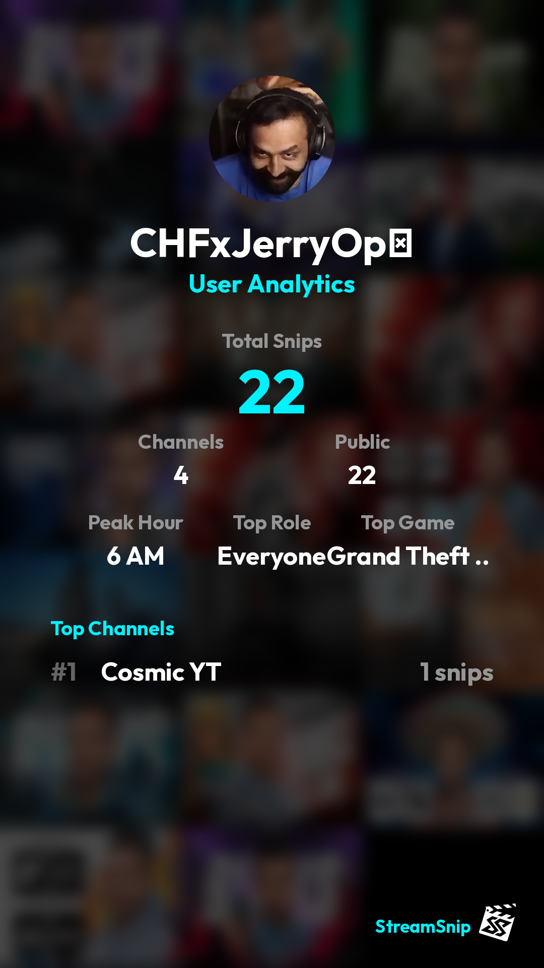 Stats Share Card