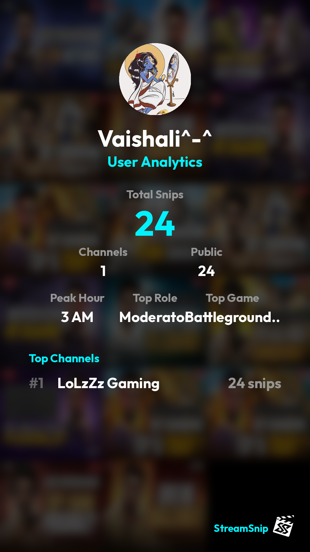 Stats Share Card