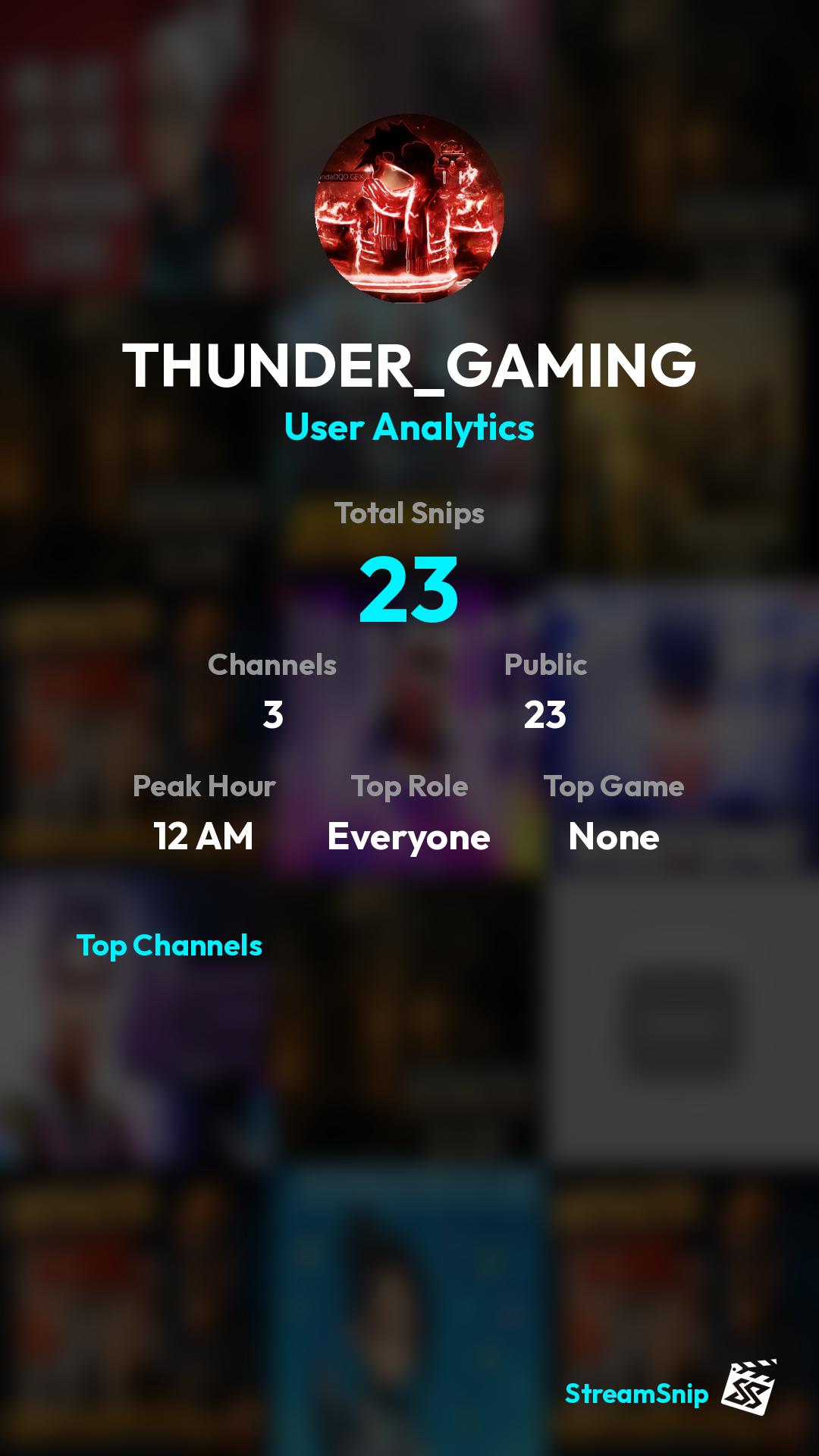 Stats Share Card