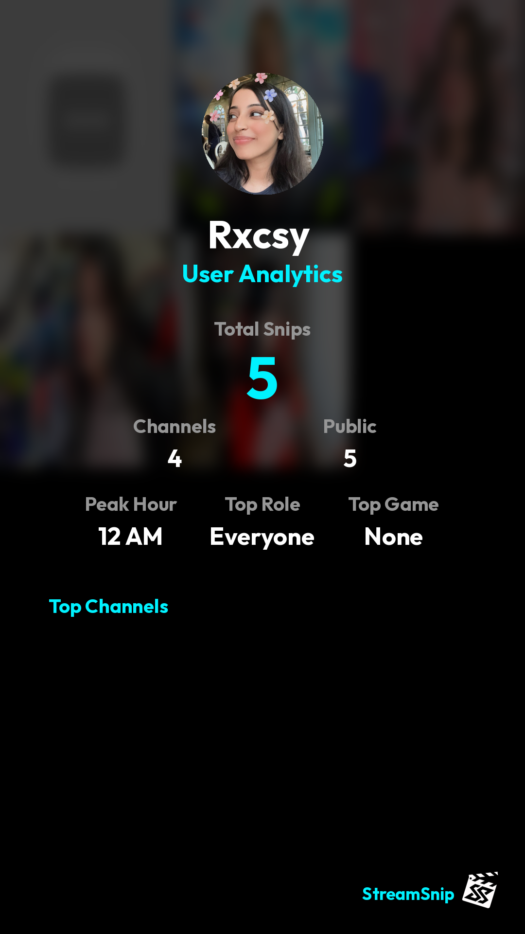 Stats Share Card