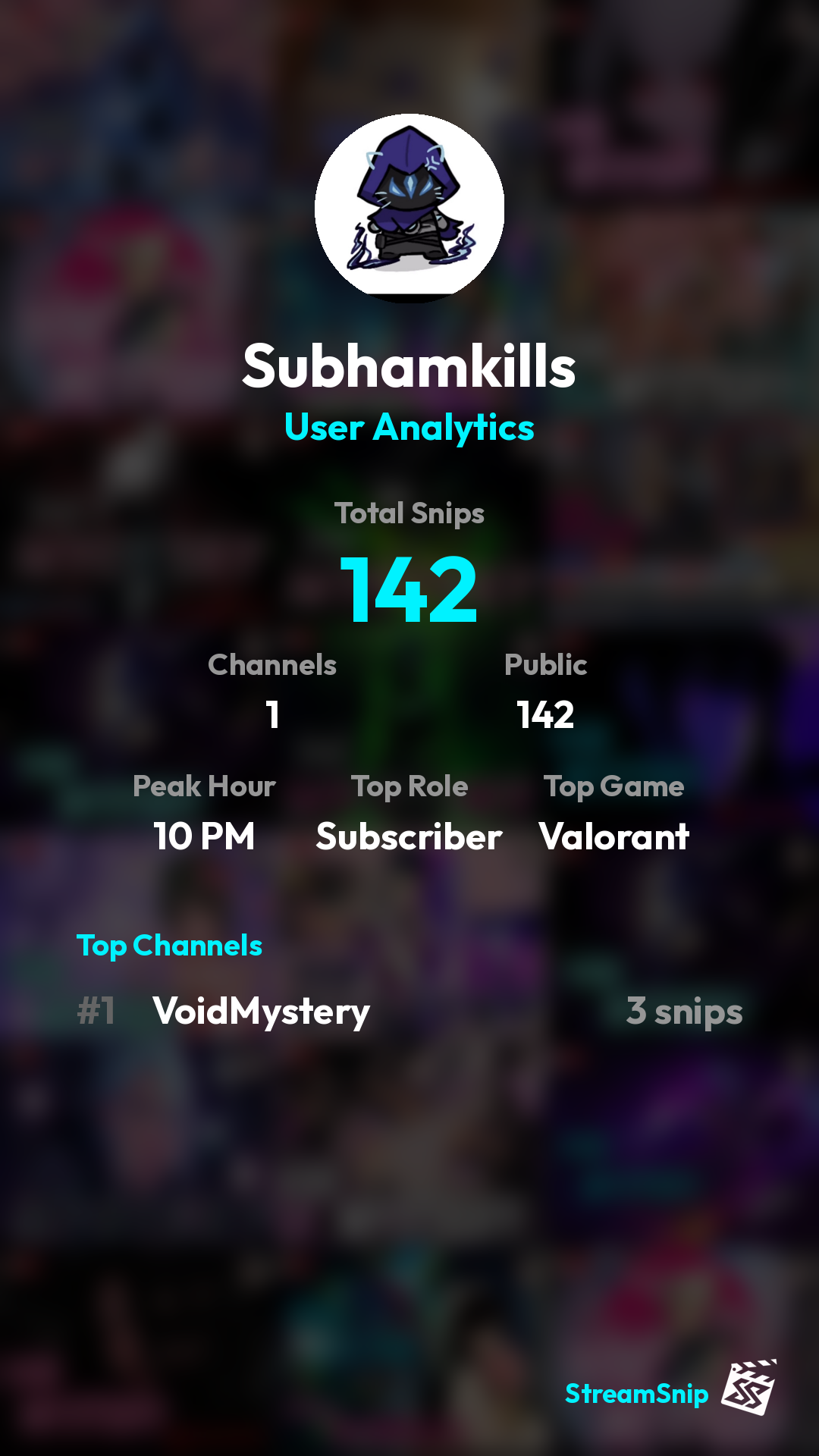 Stats Share Card