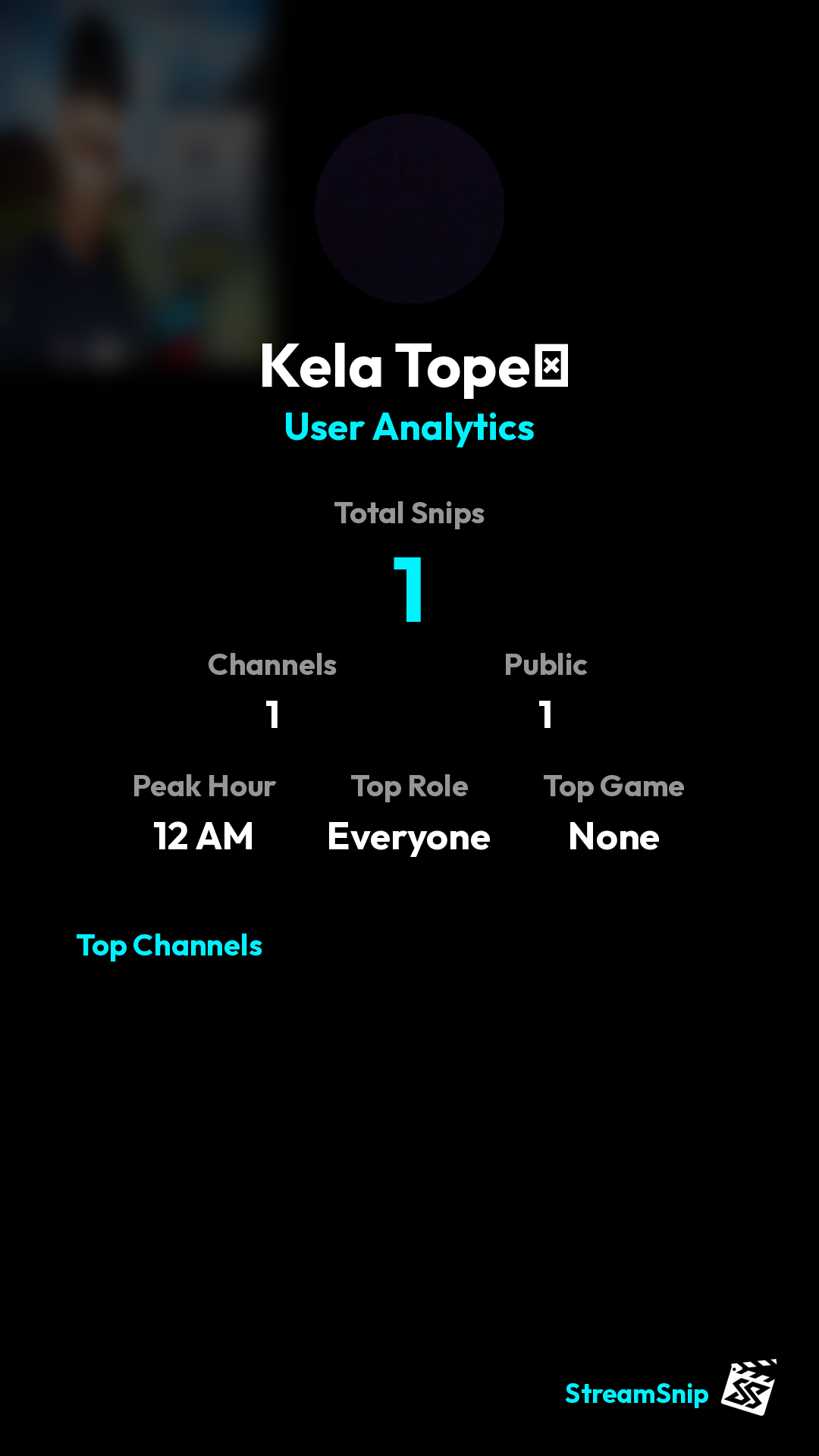 Stats Share Card