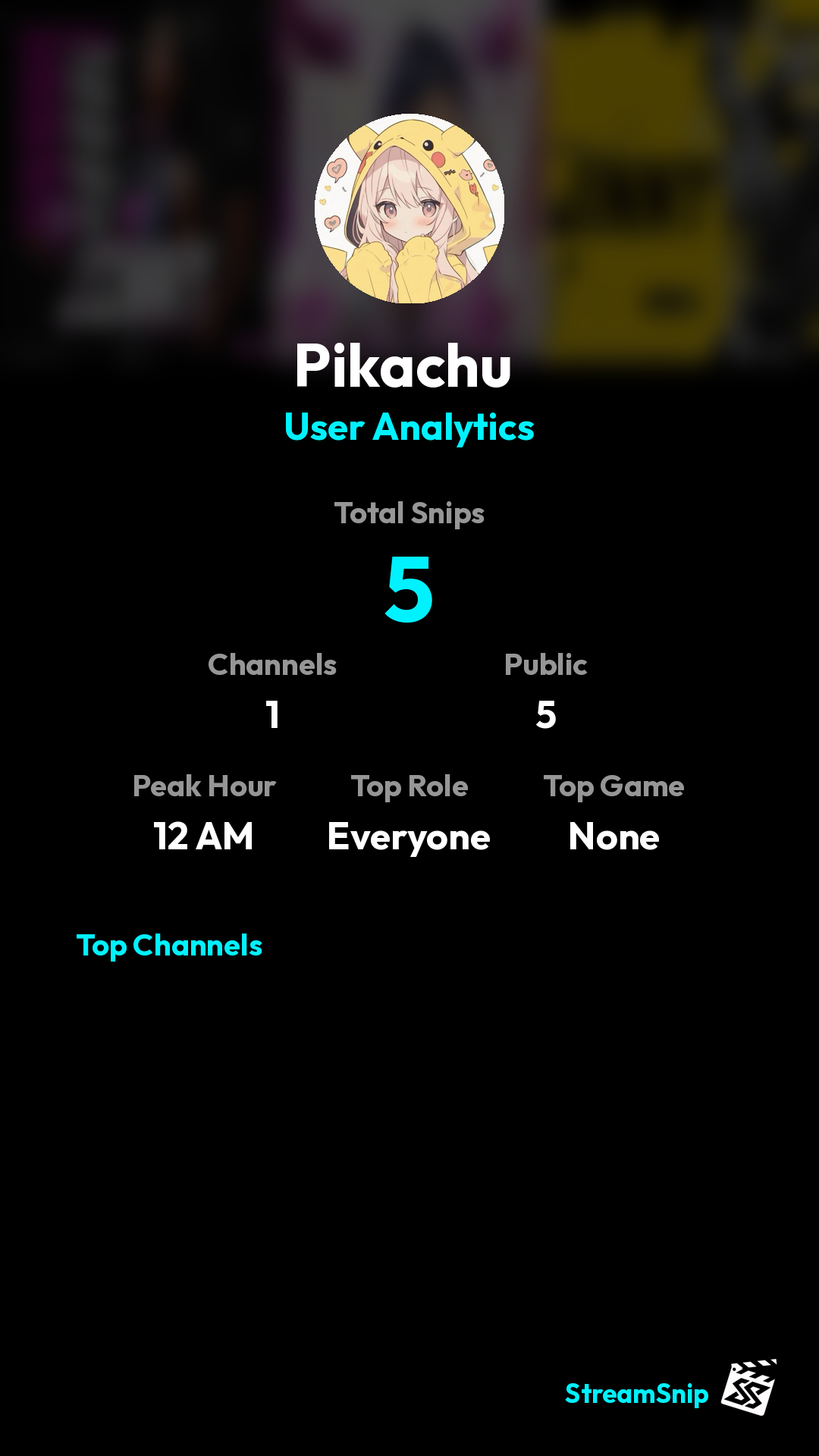 Stats Share Card