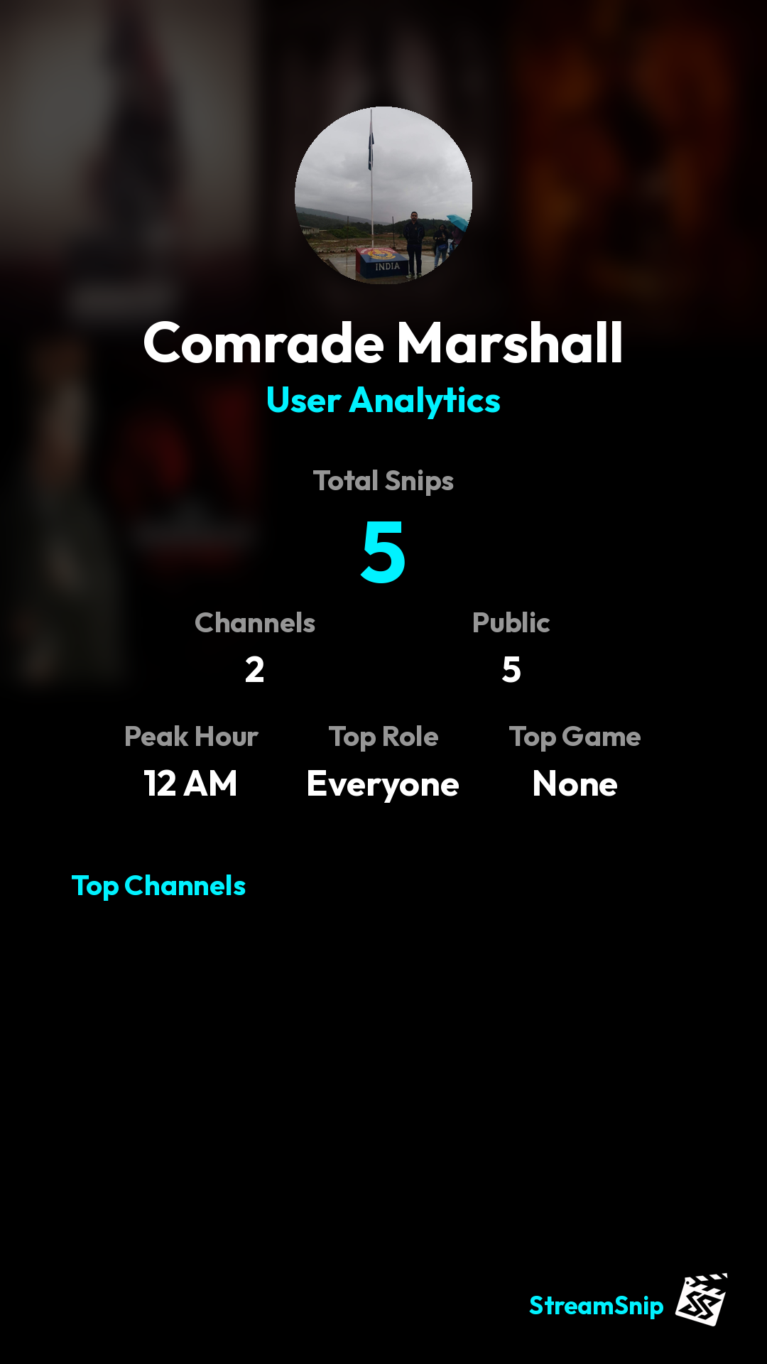Stats Share Card