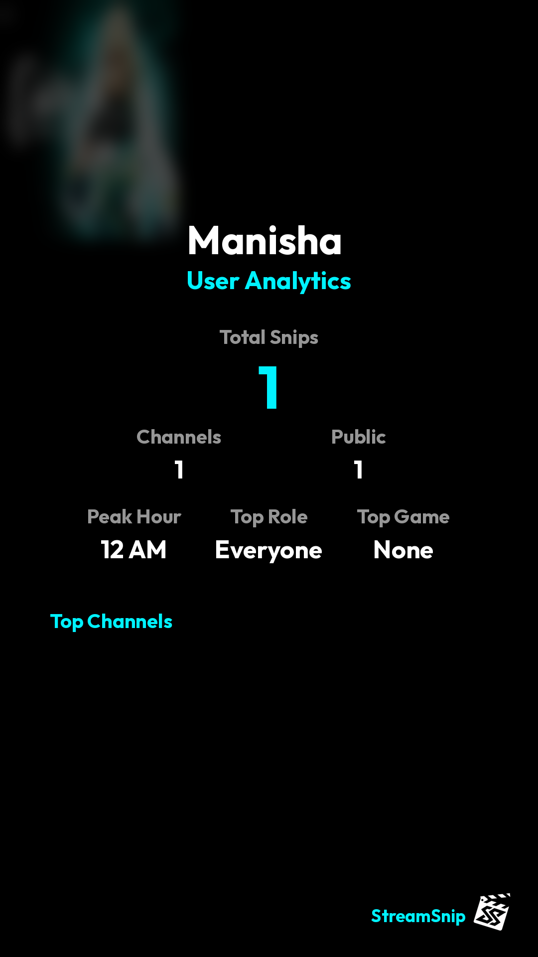 Stats Share Card