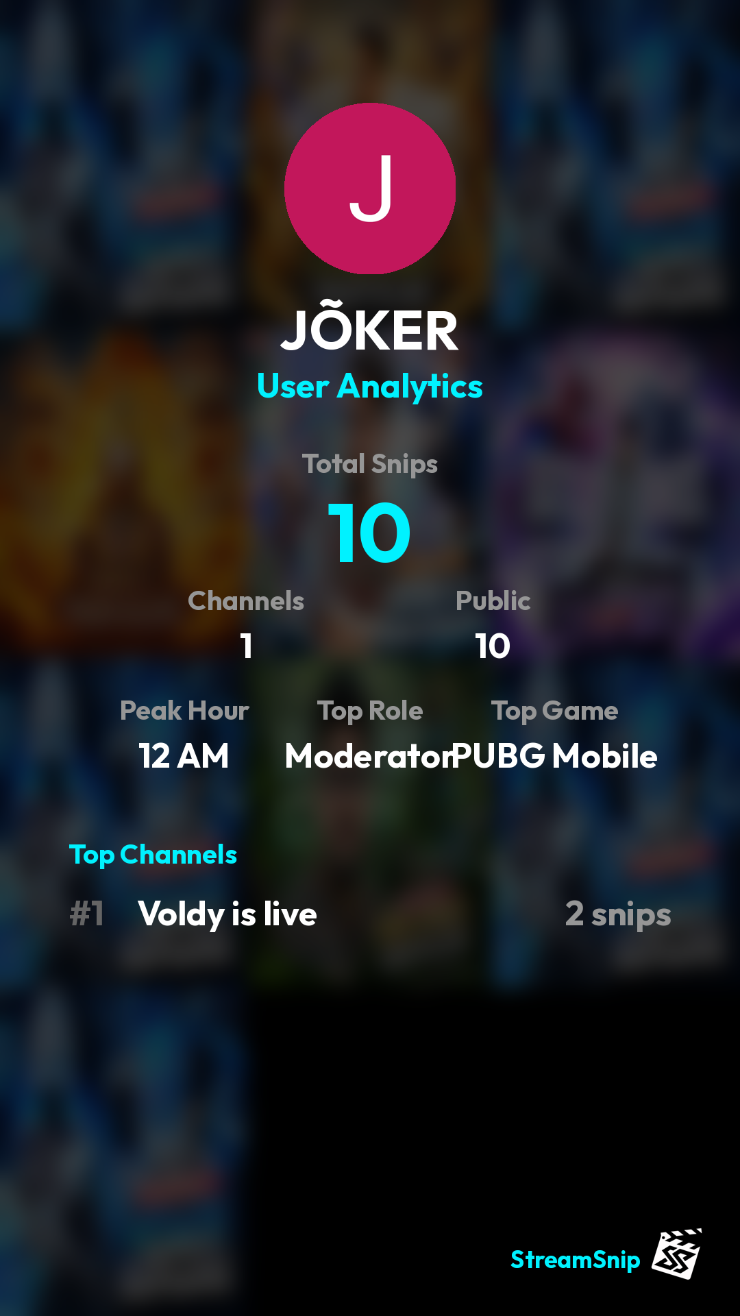 Stats Share Card