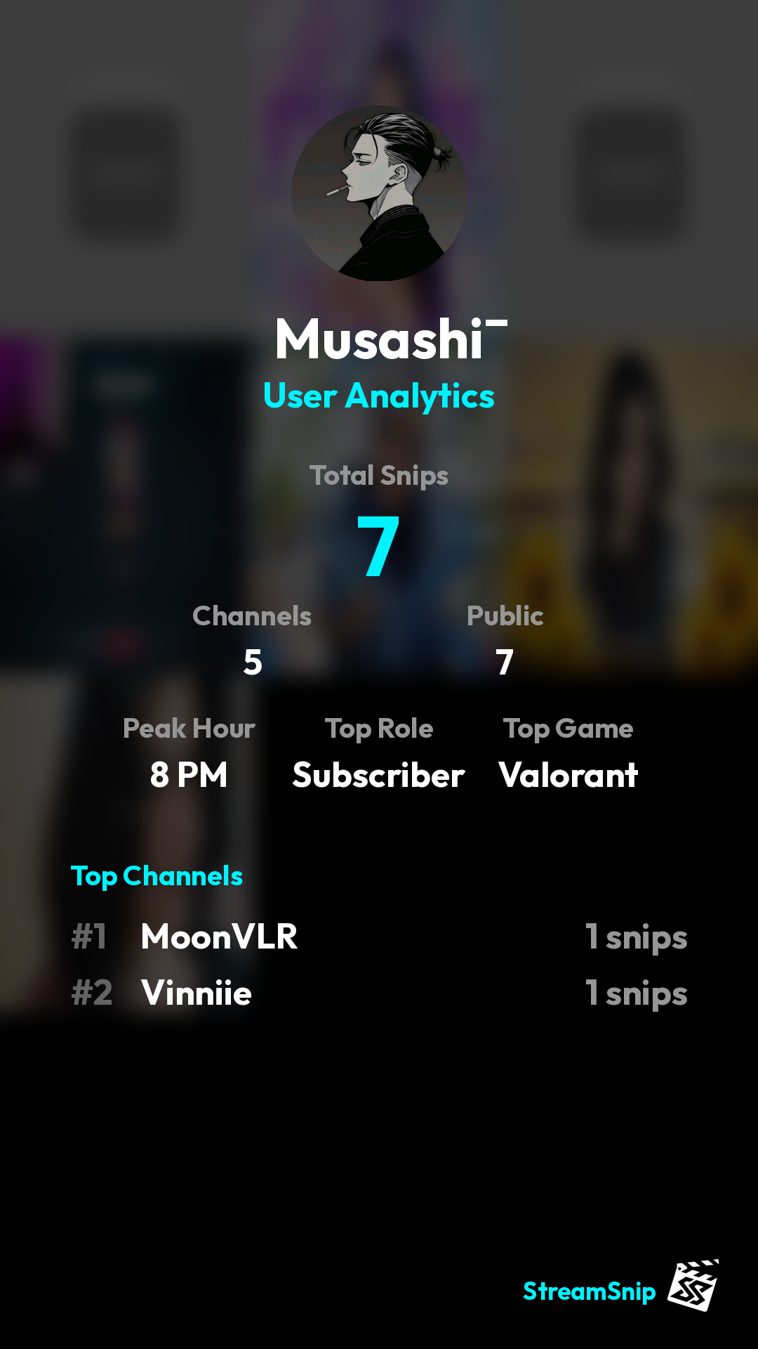 Stats Share Card