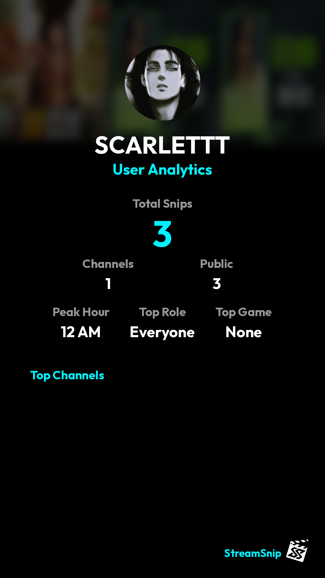 Stats Share Card