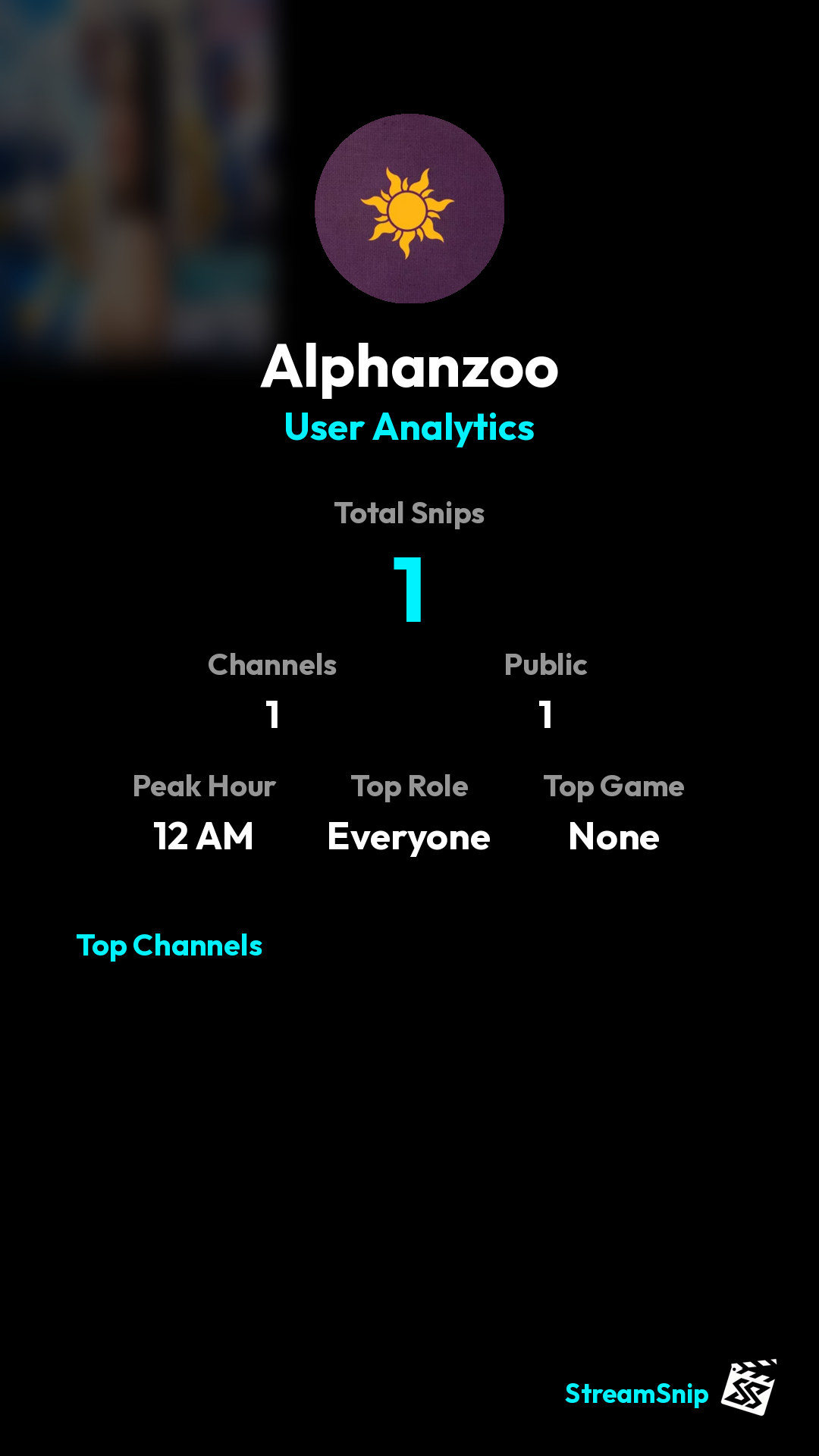 Stats Share Card