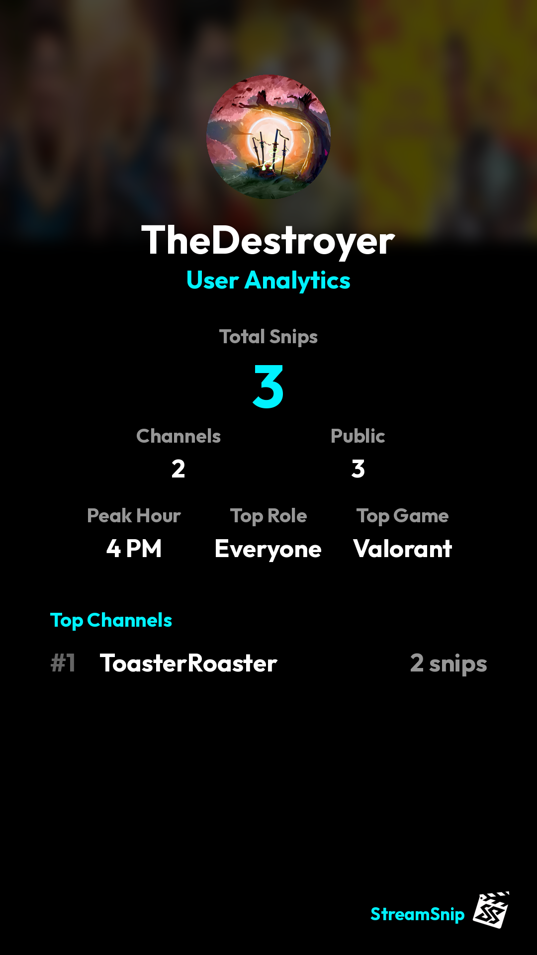 Stats Share Card