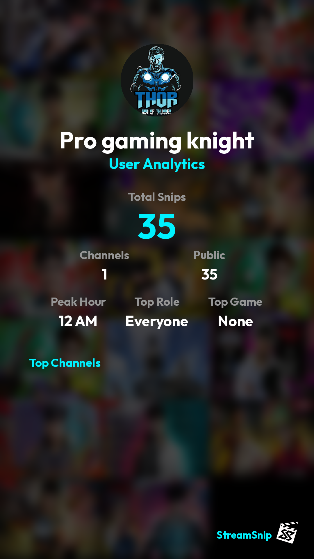 Stats Share Card