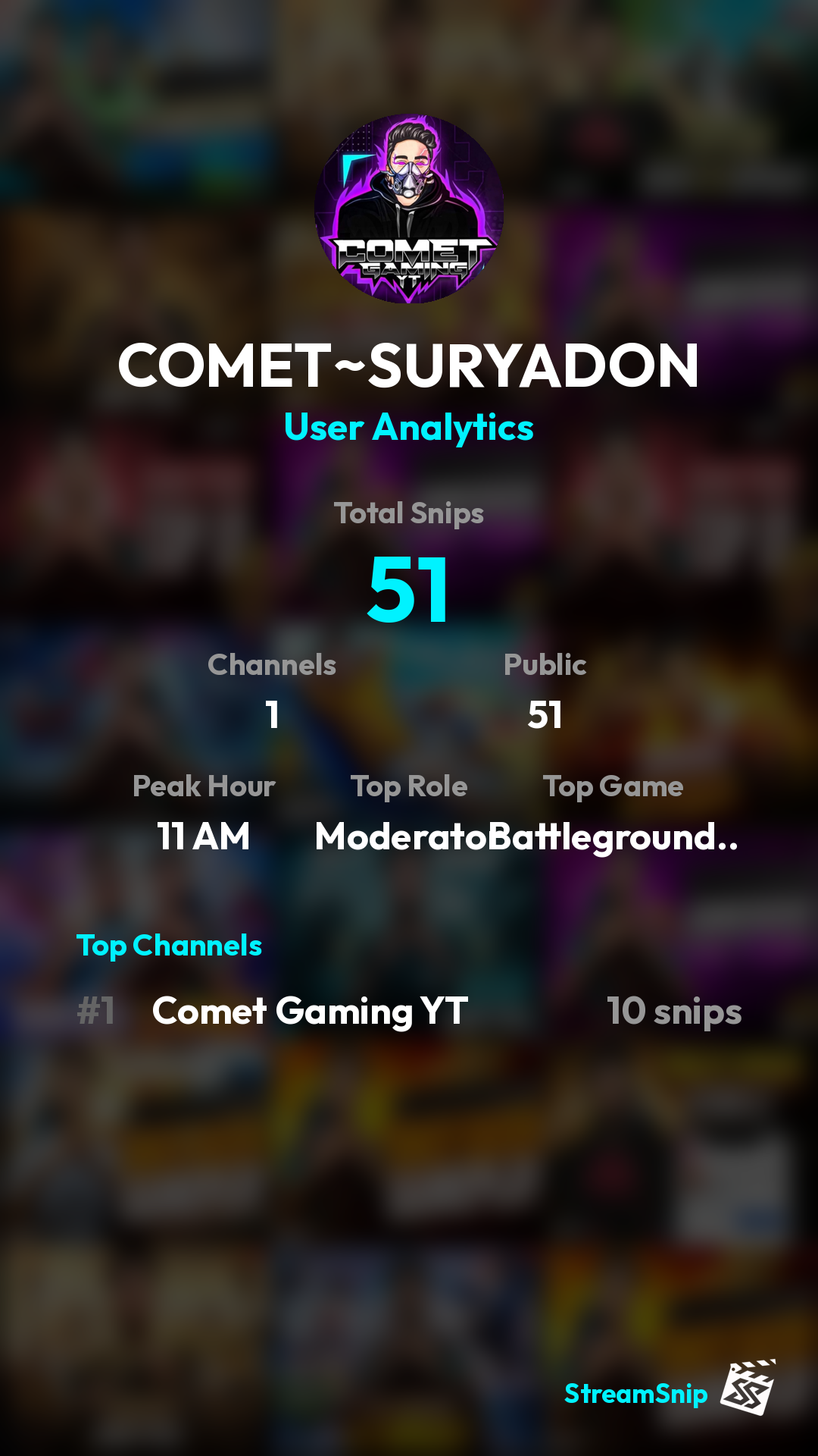 Stats Share Card