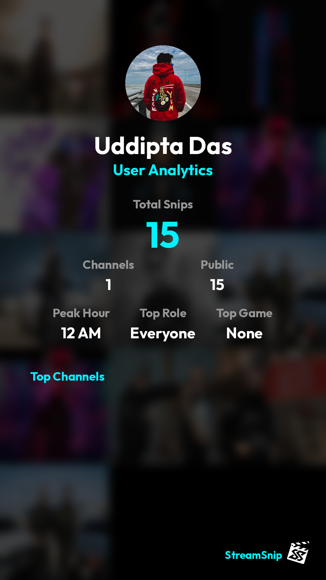 Stats Share Card
