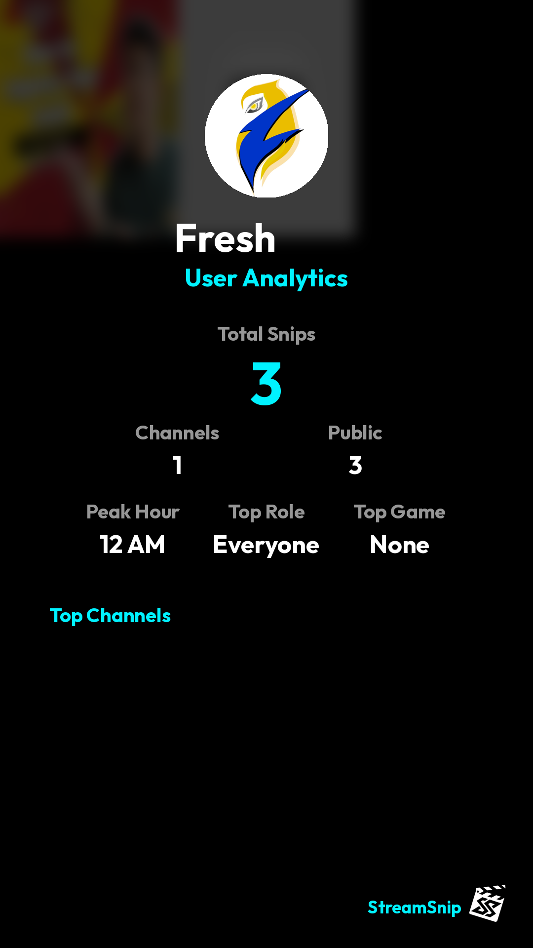 Stats Share Card