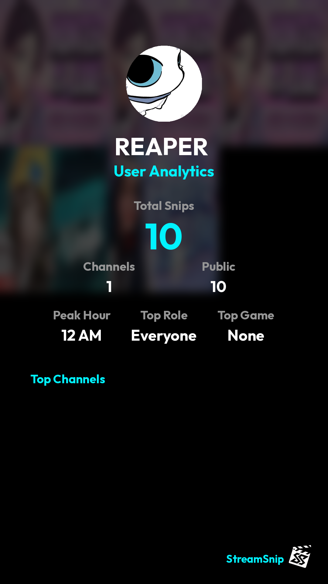 Stats Share Card