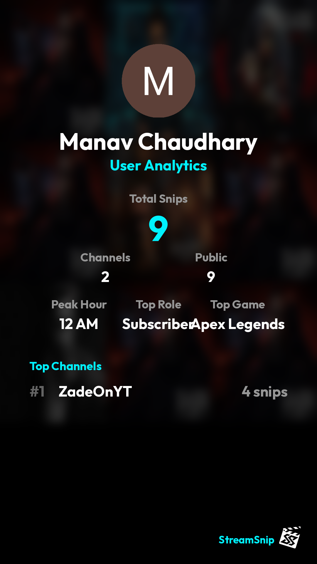 Stats Share Card