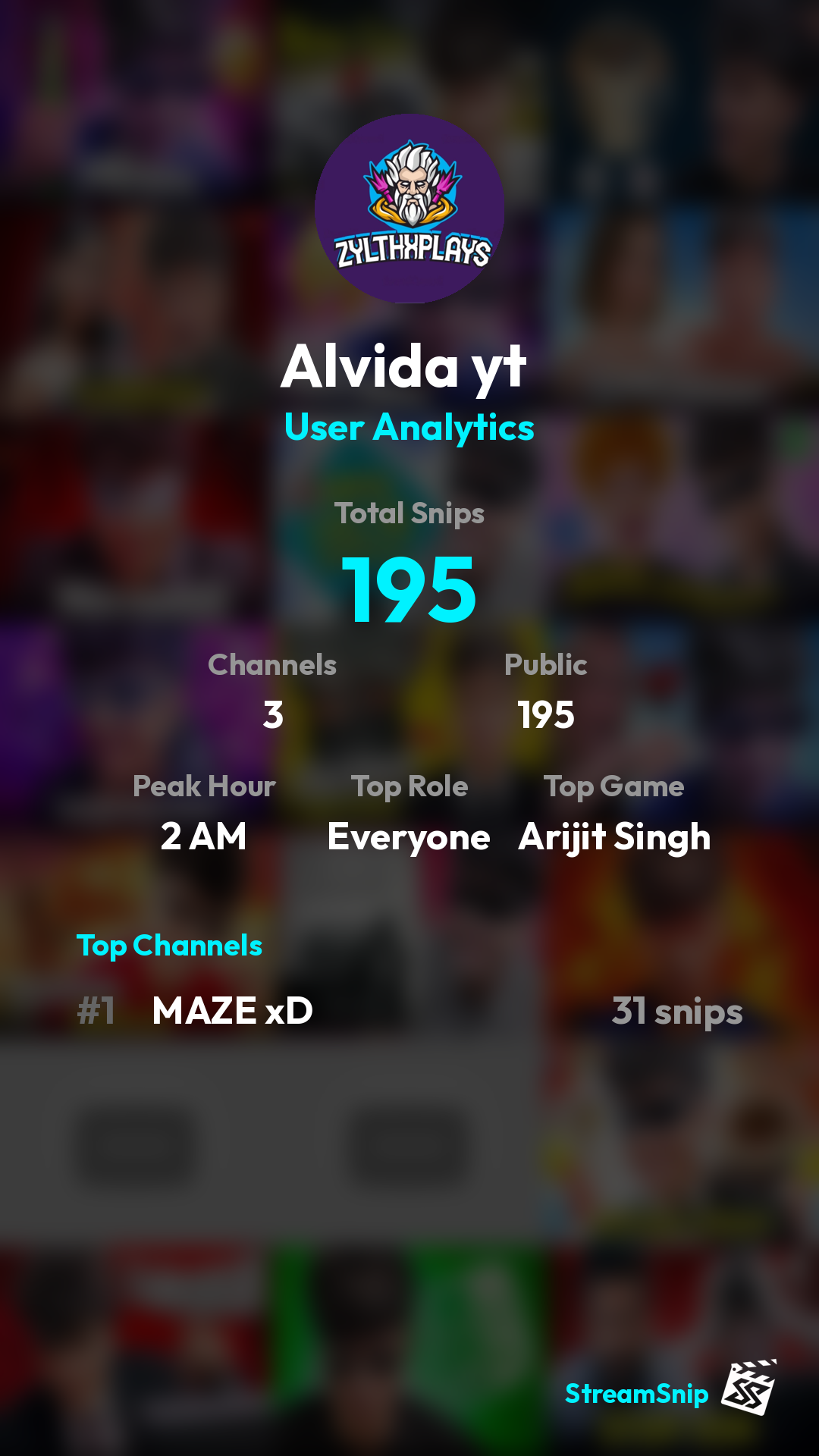 Stats Share Card