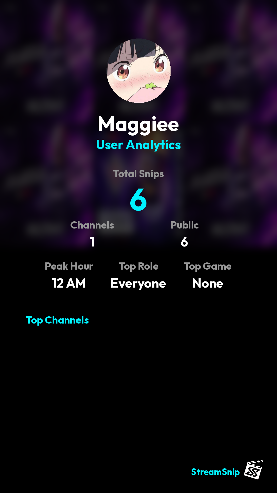 Stats Share Card