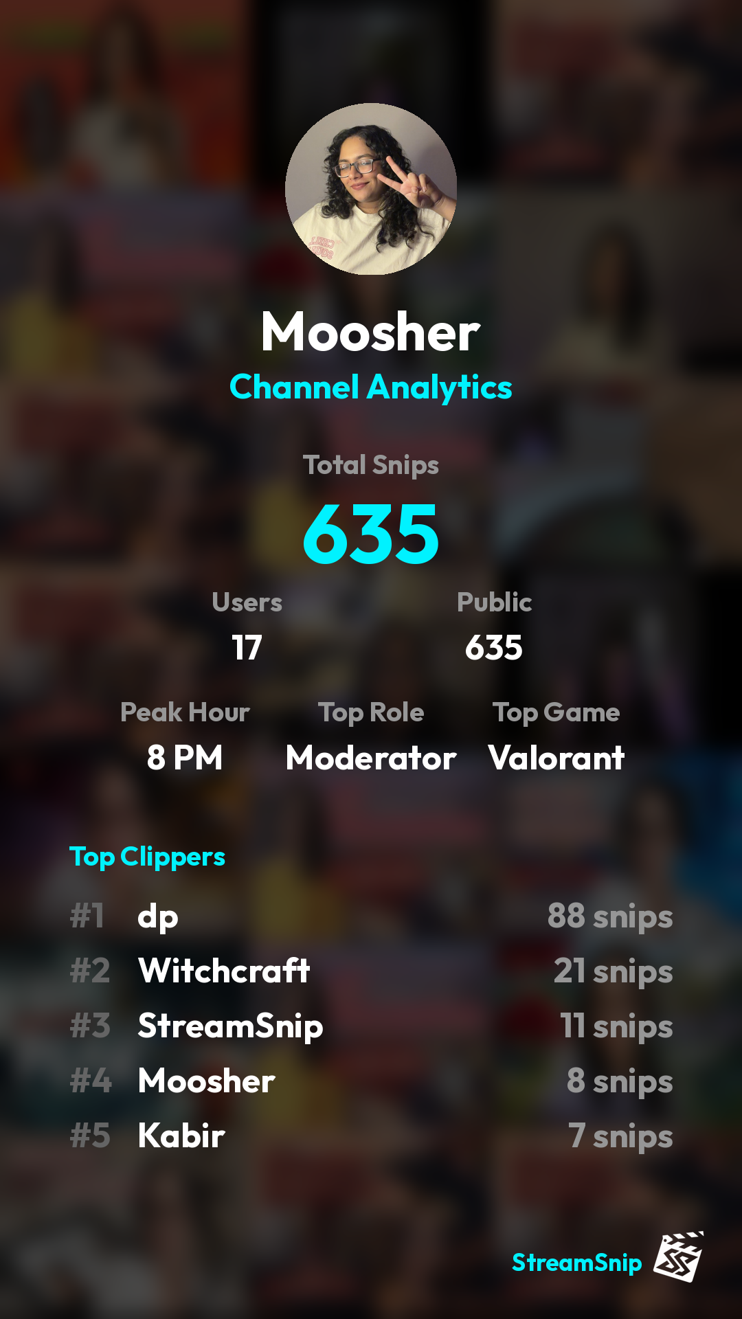 Stats Share Card