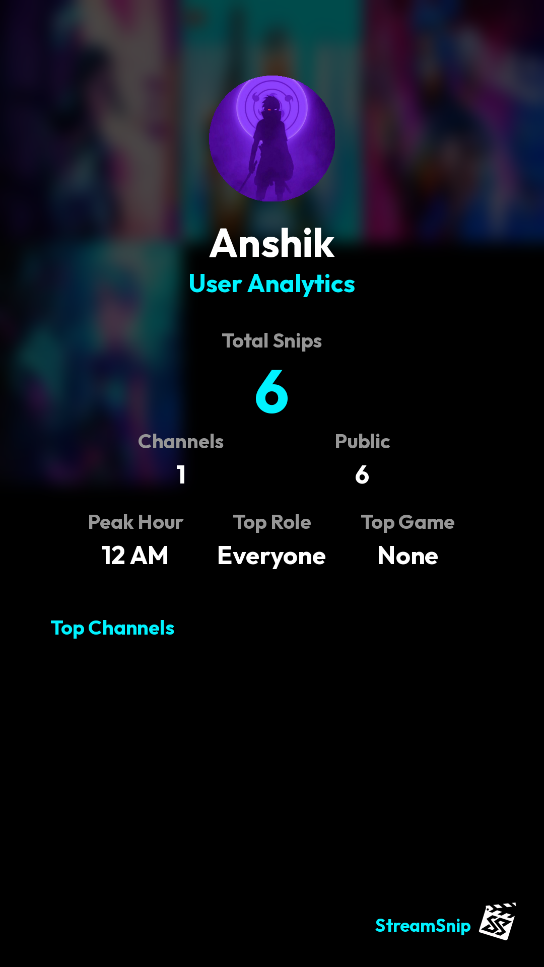 Stats Share Card
