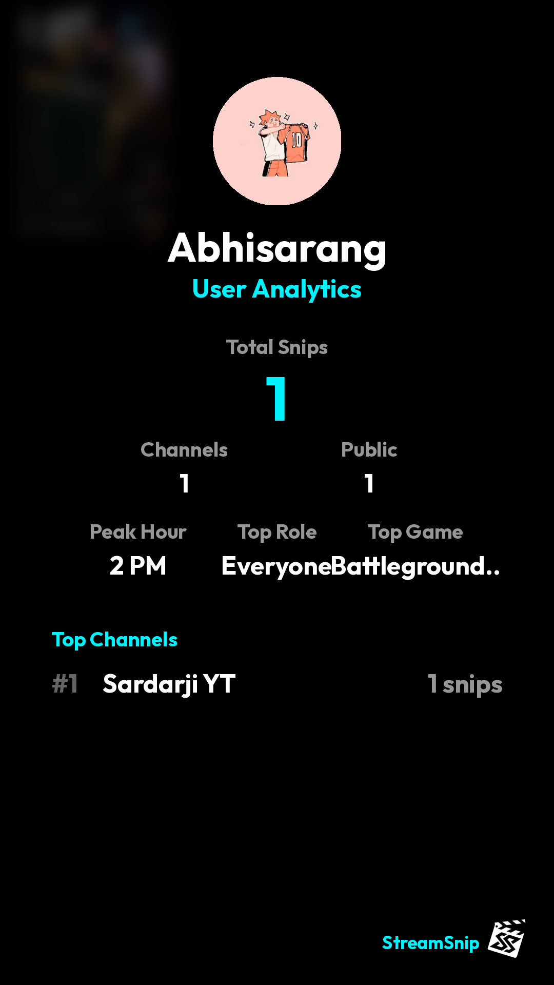 Stats Share Card