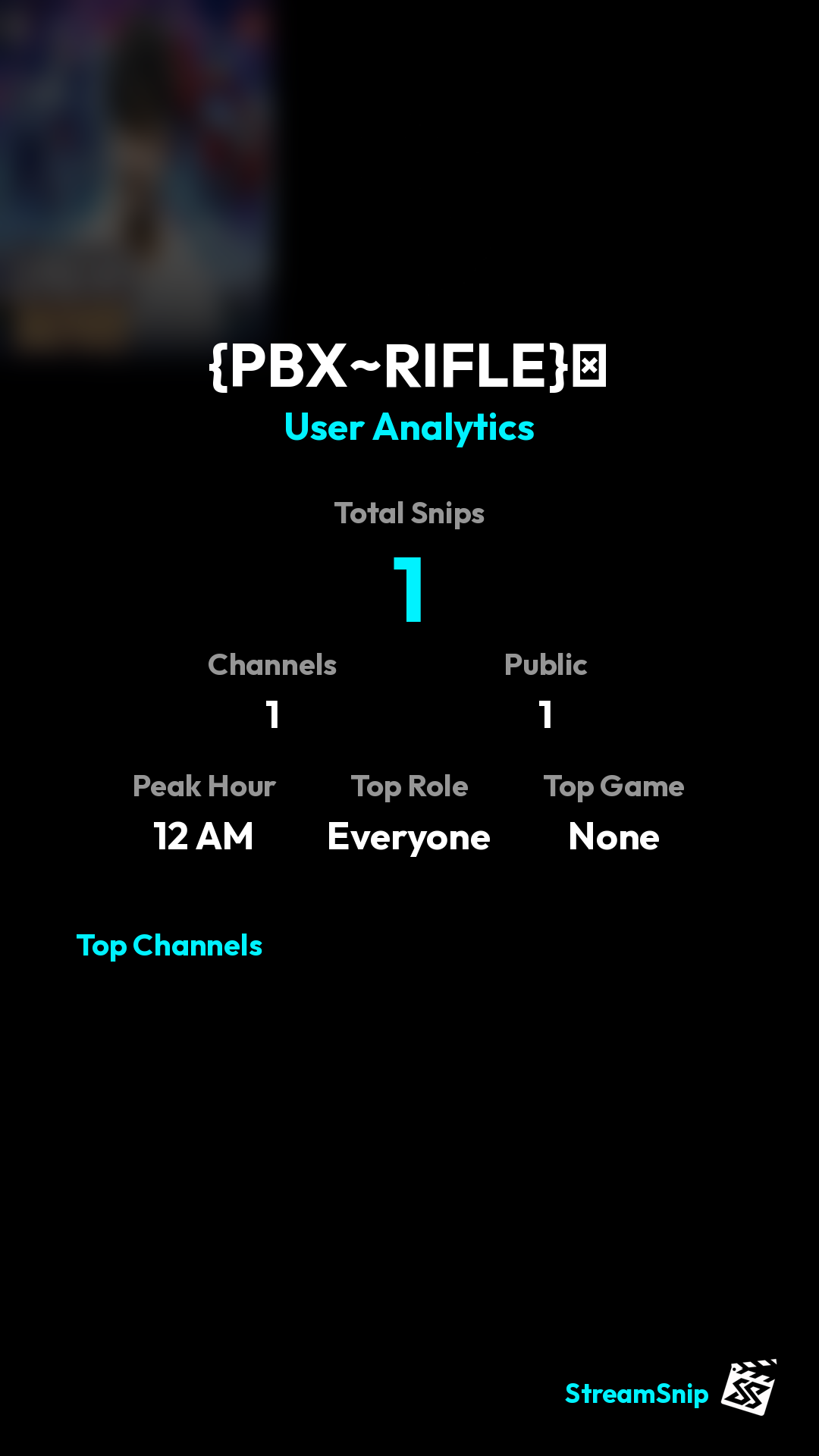 Stats Share Card