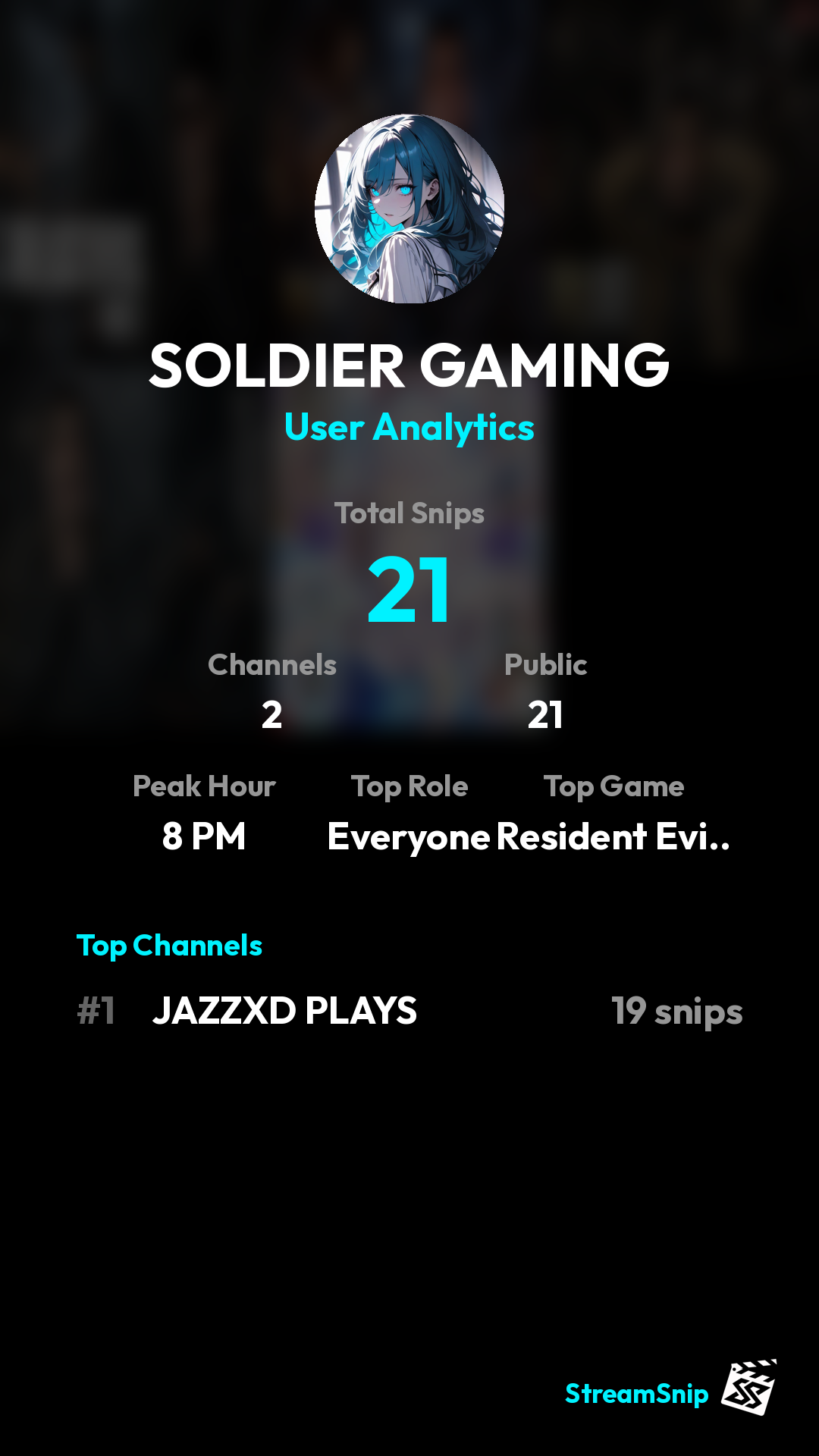 Stats Share Card