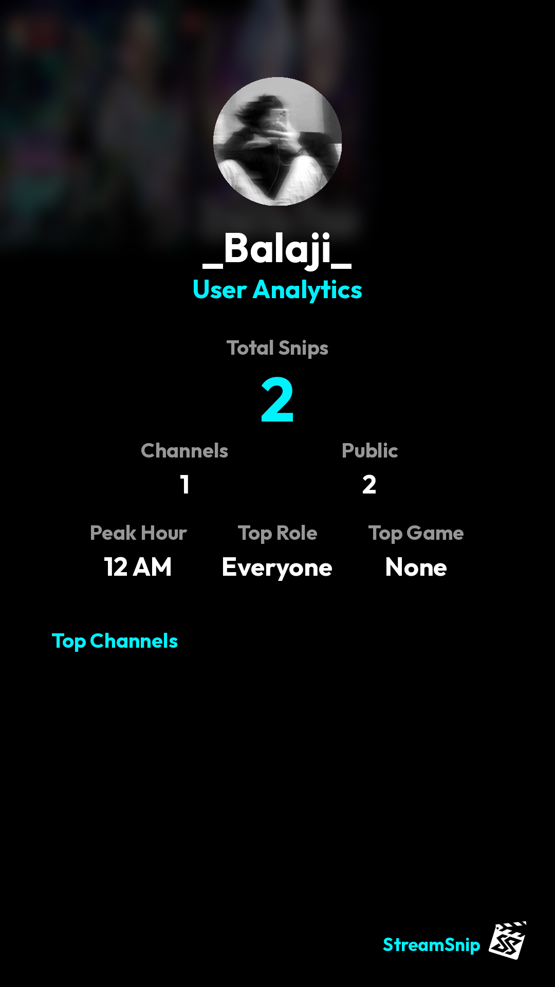 Stats Share Card