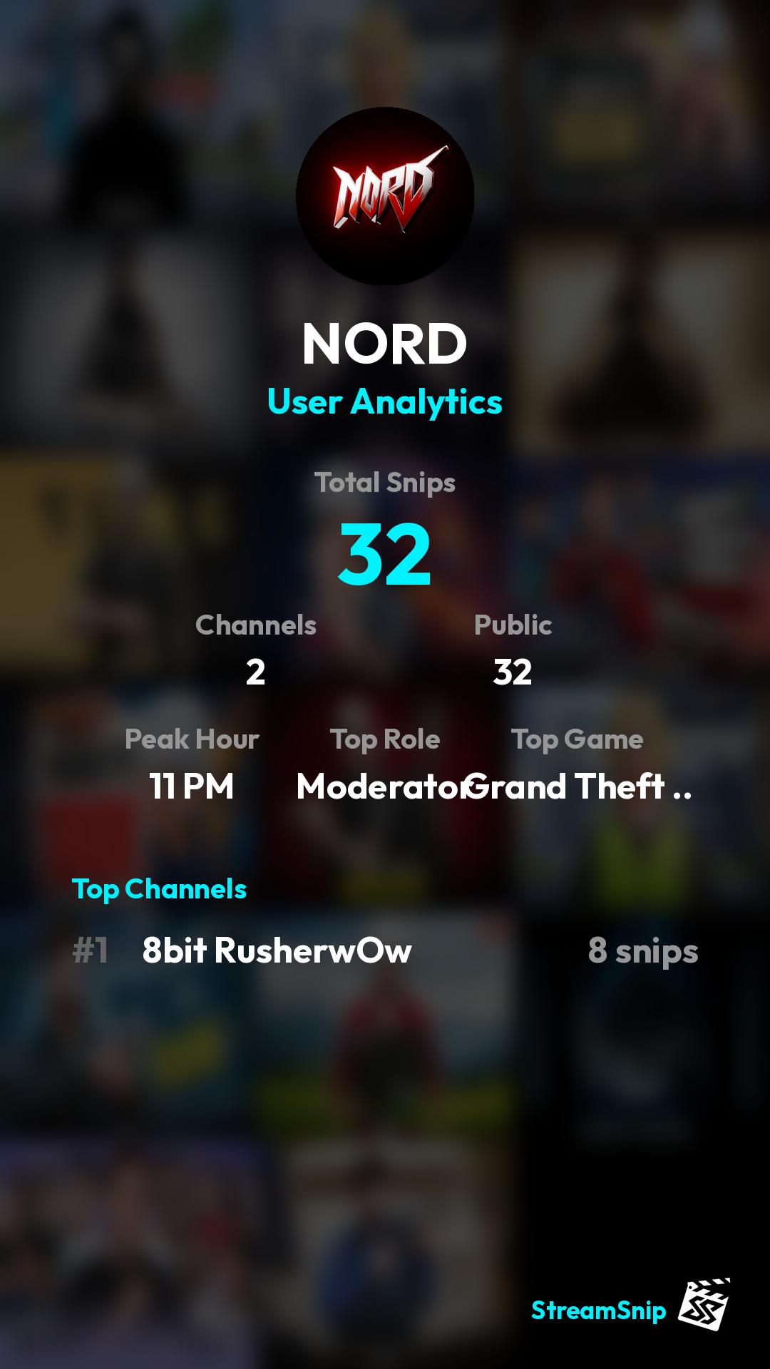 Stats Share Card