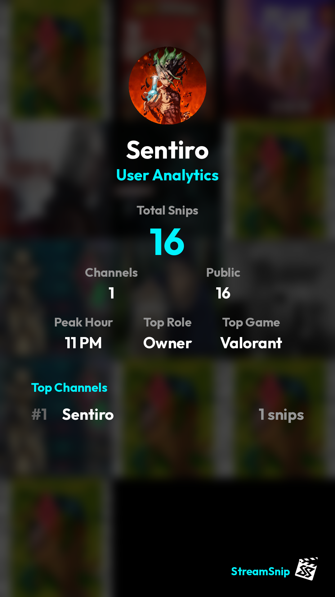 Stats Share Card