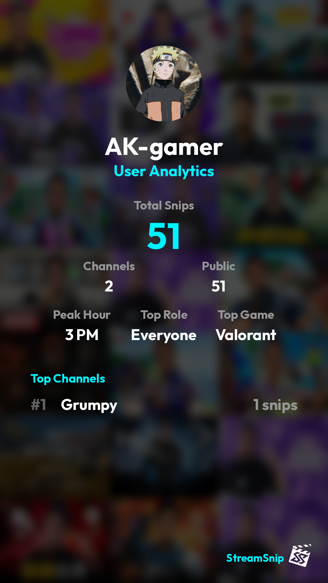 Stats Share Card