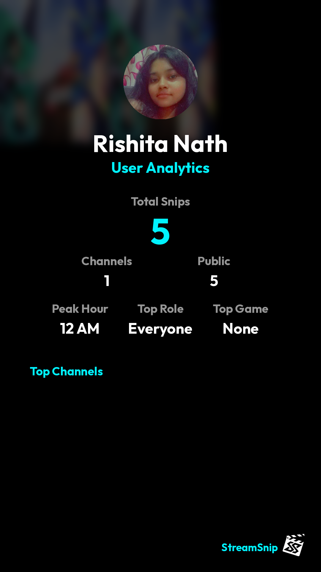Stats Share Card