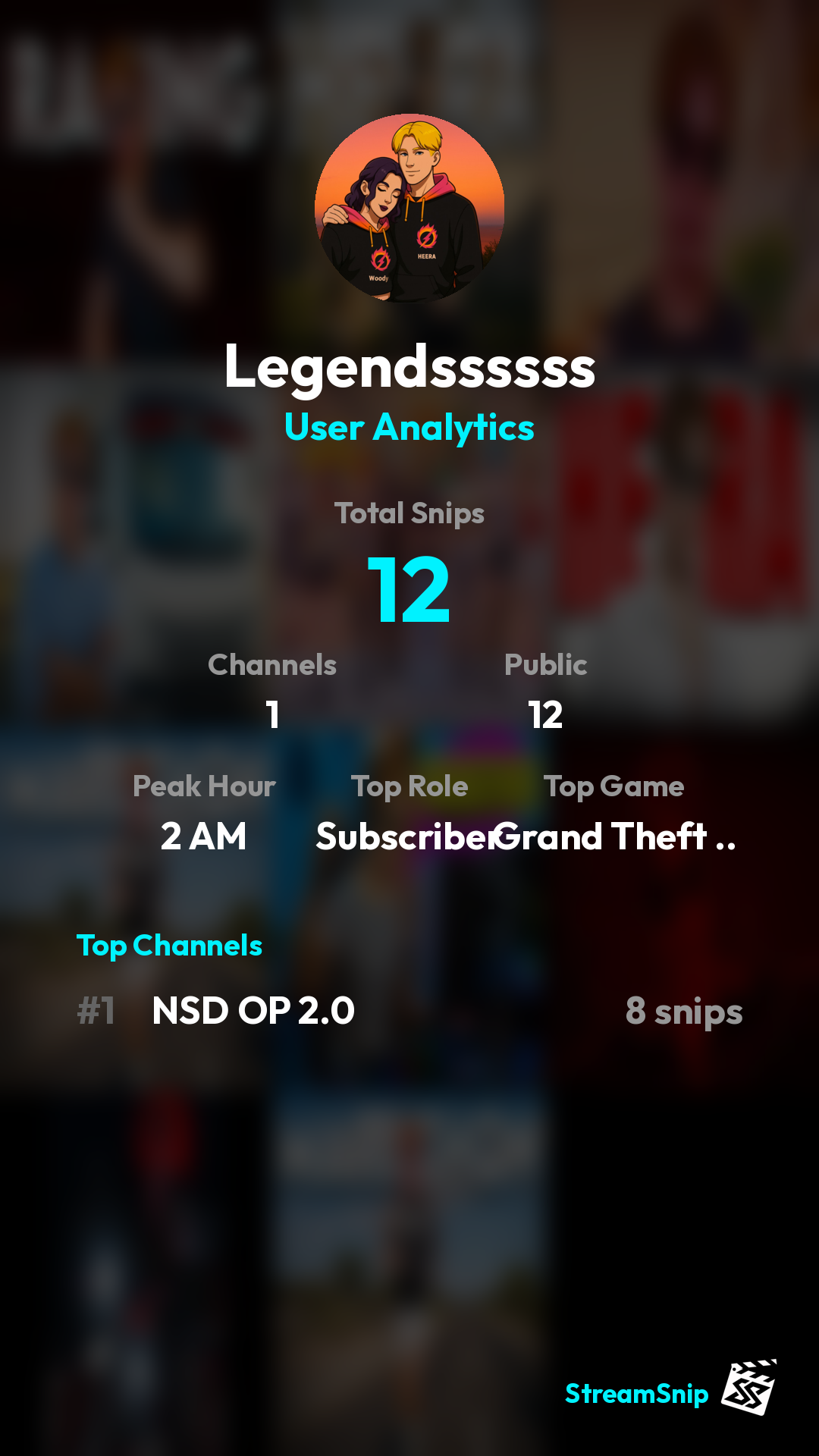 Stats Share Card