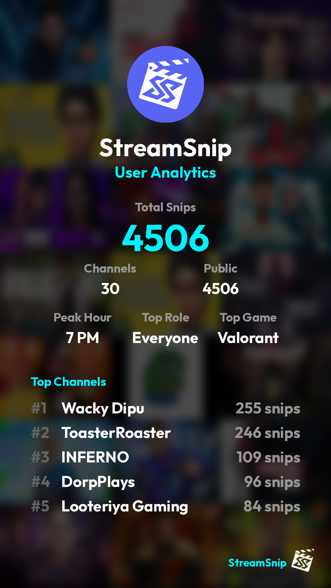 Stats Share Card