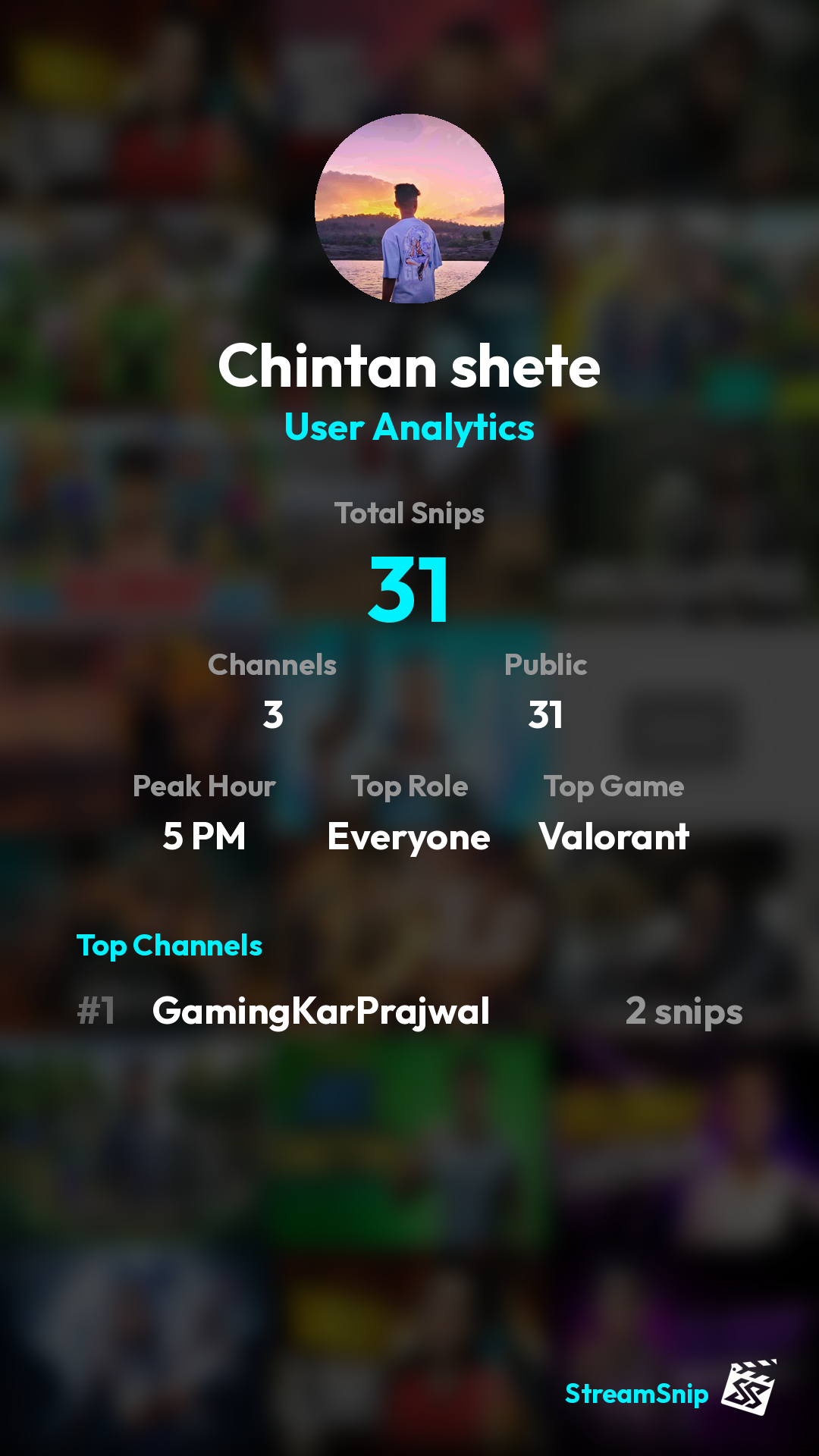 Stats Share Card