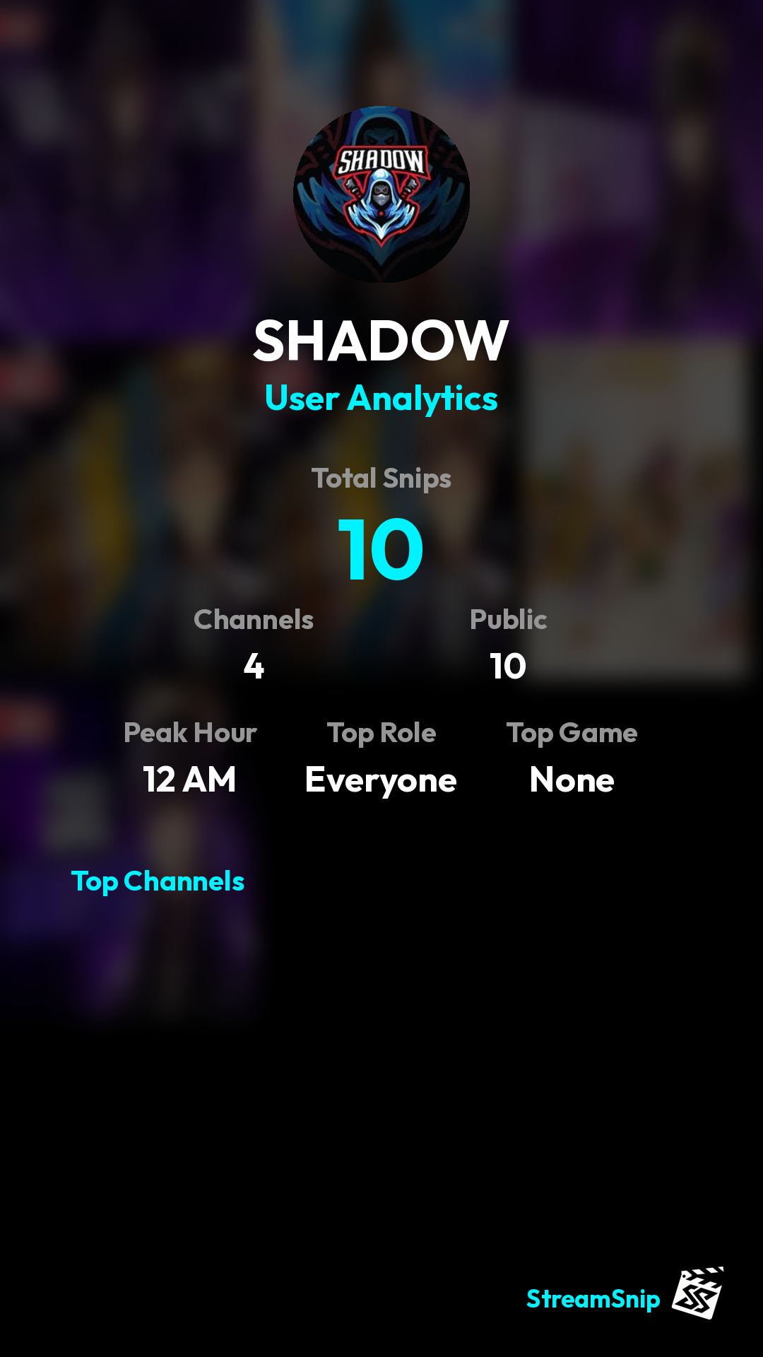 Stats Share Card