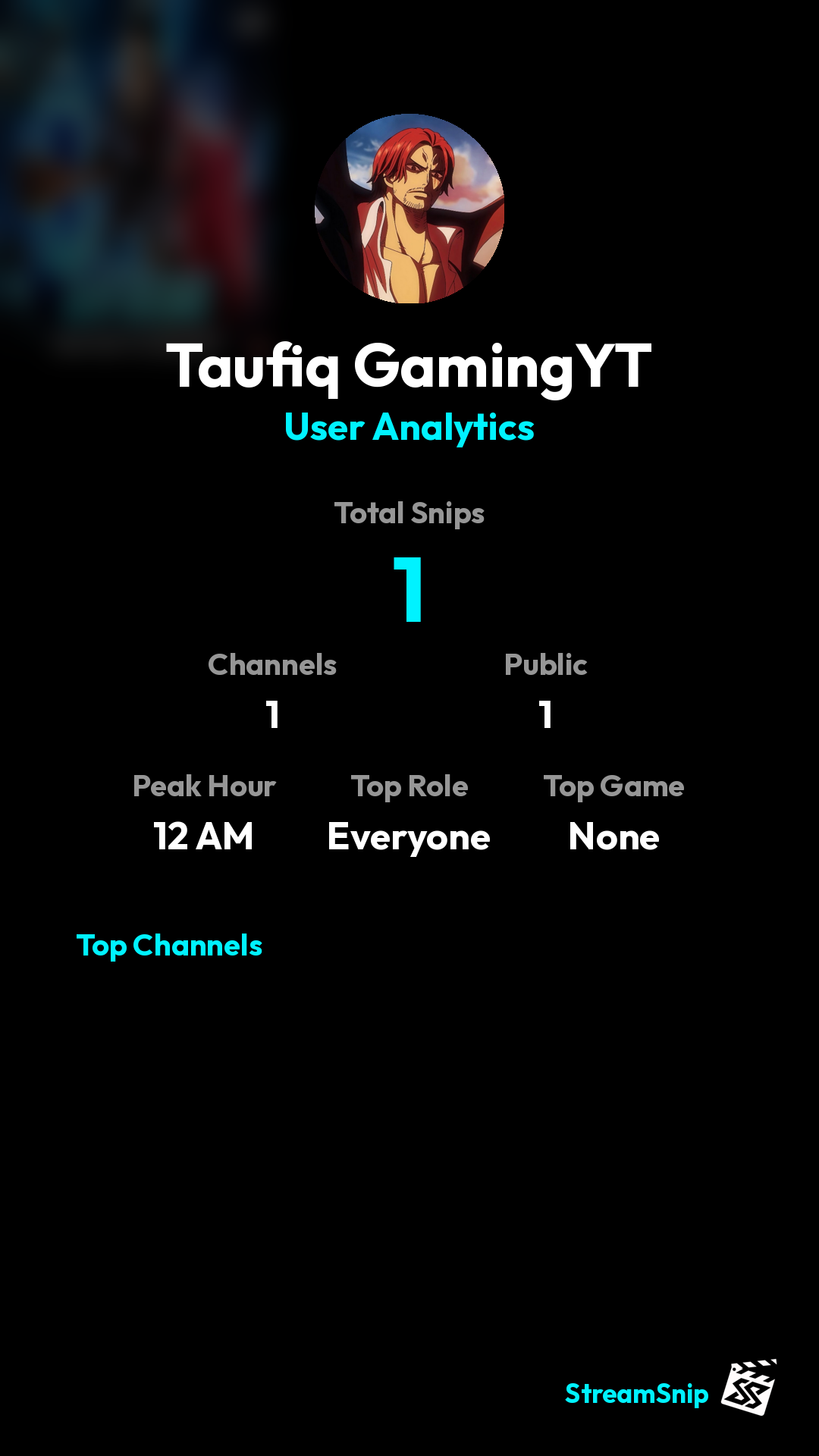 Stats Share Card