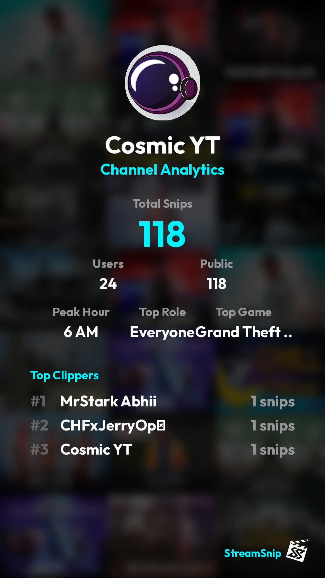 Stats Share Card