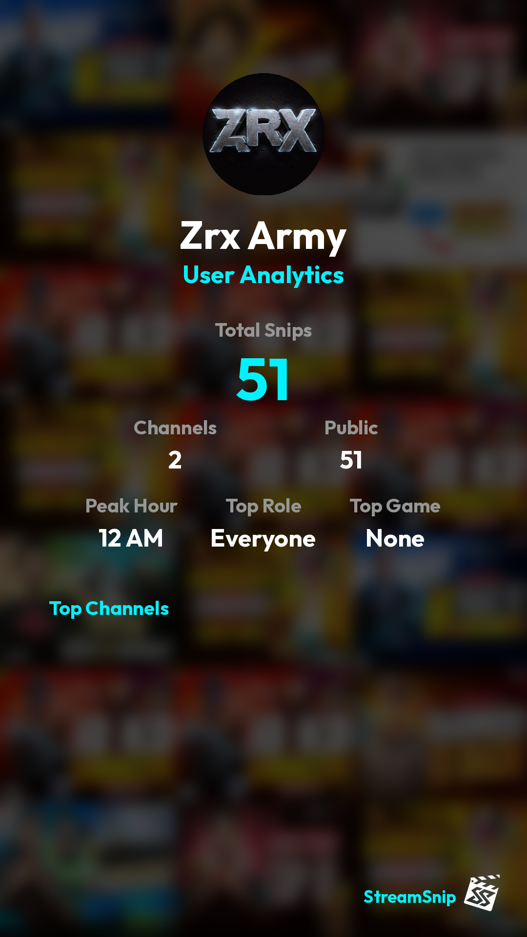 Stats Share Card