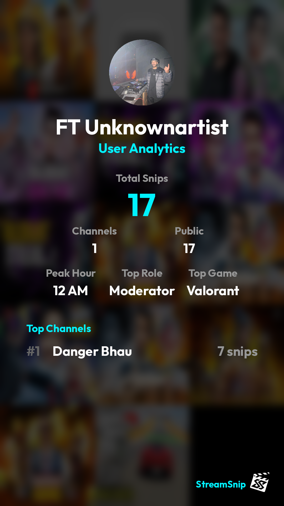 Stats Share Card