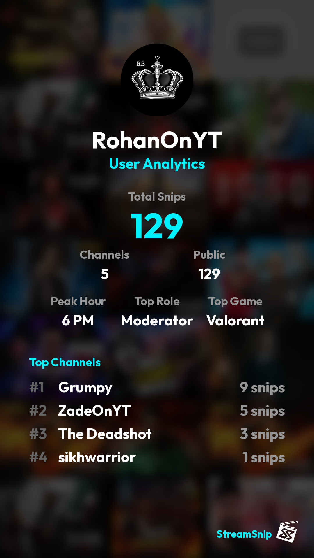 Stats Share Card