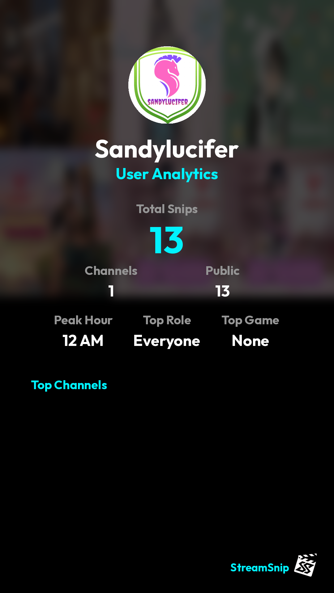 Stats Share Card