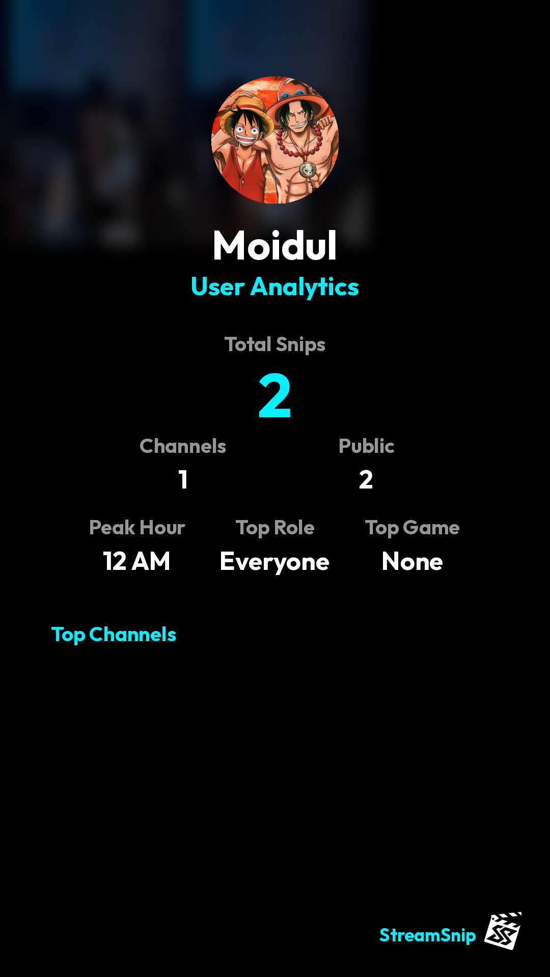 Stats Share Card