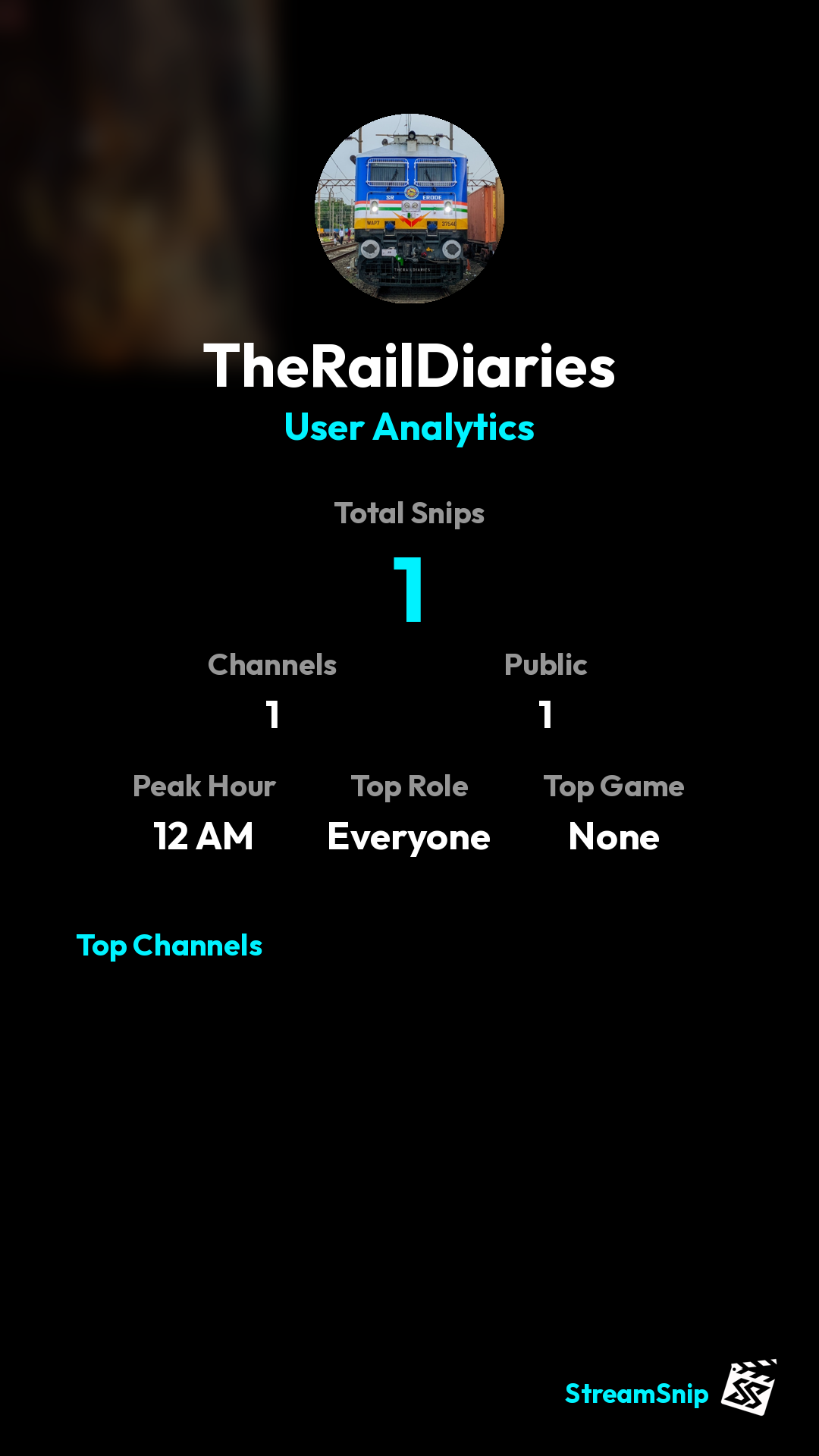 Stats Share Card