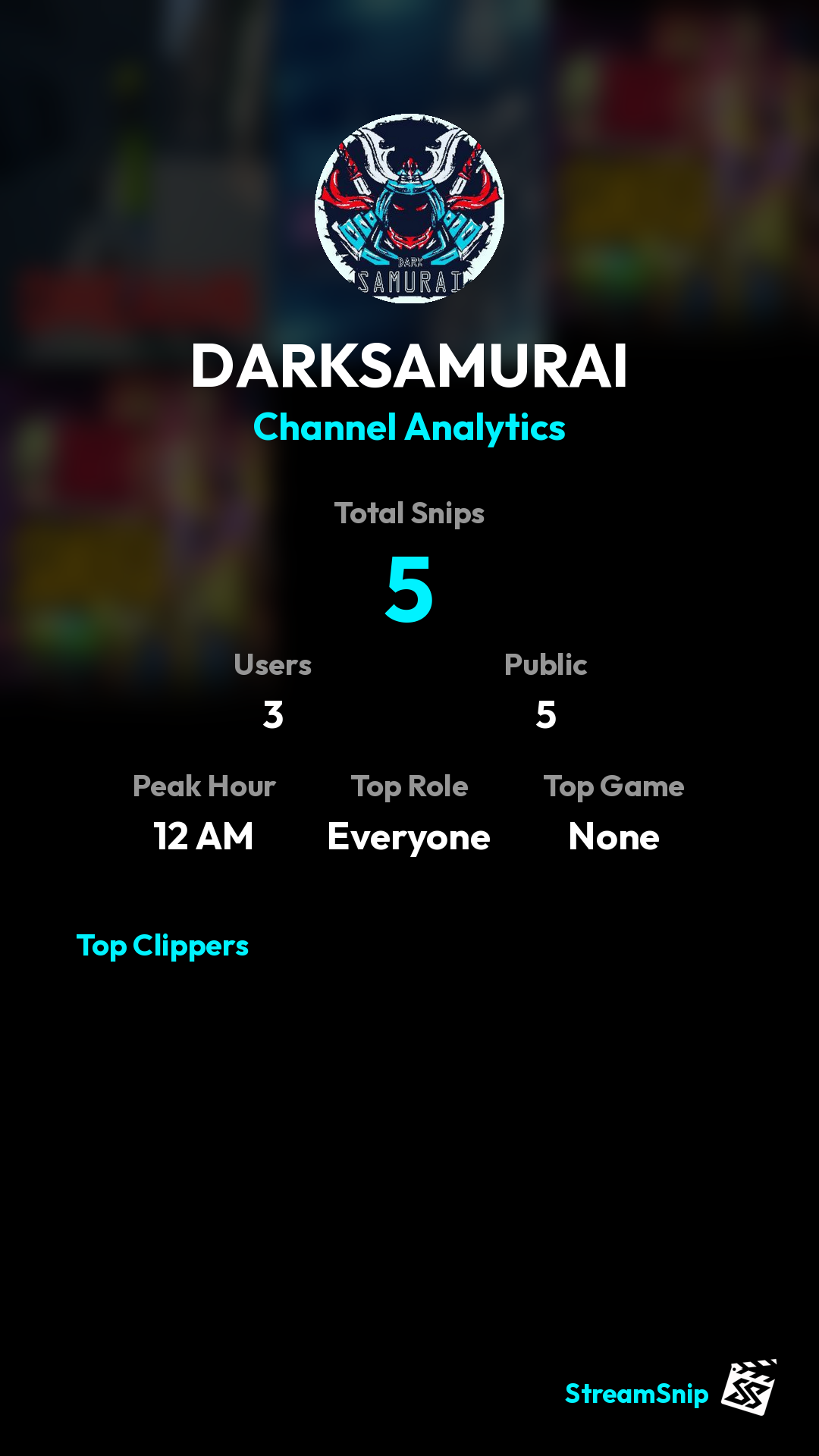 Stats Share Card